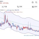 중동석유상사 이미지