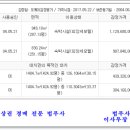 피앙세모텔 이미지