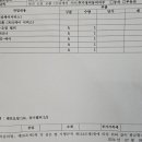 기아직원자동차정비소