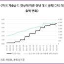 상업용 67 이미지