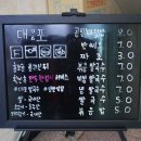 대포 베트남쌀국수 이미지