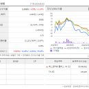 도고면로 이미지