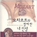 해피버스데이 이미지