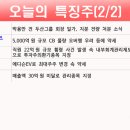 범양수산