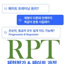 ＜재활퍼포먼스트레이너 RPT-베이직 1기 체형평가&amp;웨이트 과정 모집＞ 이미지