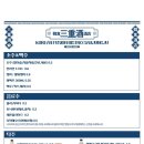 삼중주 안산점