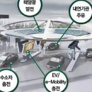 우리동네전기 이미지