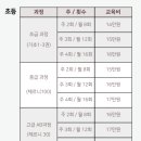 크레센도음악학원 이미지