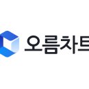 세나클 이미지