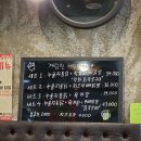 나주 계림원, 치즈콘닭과 직화무뼈닭발 세트 솔직 후기! (feat. 내 입맛이 변했나?)