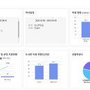 도곡초등학교 이미지