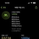 IGC글로벌캠퍼스 수영장 이미지