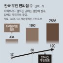 무인52 이미지