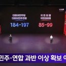 회쳐