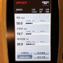 멍스타일 | 다이어트시술 | 연남동 허벅지 무한람스 6주차 후기(흉터, 멍, 붓기, 체중, 둘레 변화)