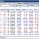 ★⁴(9월 17일, 목) 미국장도 폭등 이미지