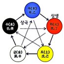 &#34;내 재물운 어때?&#34; &#34;은근 용하네&#34;…답답한 이들의 찾는 인천 부평 지하상가 사주 타로 상담소를 찾아간다 이미지