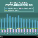 복수 비상-1호 이미지