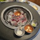 문정돈