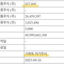 아이진푸드 네이버블로그