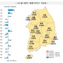 중원은행2-A-12 투어코리아