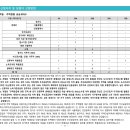 건축사사무소토인