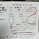 세종 남부통합보건지소 보건증 발급 후기｜건강진단결과서 준비물, 비용, 발급기간 총정리