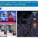 생연음식문화특화거리 이미지