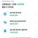 샐러드와 이미지