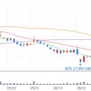 일동메디칼 이미지