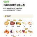 소비자야채 | 바맘 이유식 야채 큐브 내돈내산 후기, 직접 써본 솔직 리뷰