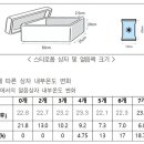 고기박스