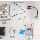 STEAM 과학실험 1-2 이미지