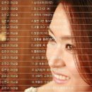 쌍쌍 이미지