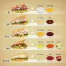 써브웨이목포 - 목포시 백년대로 342 | 써브웨이목포
