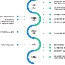 케이에스렌탈 이미지