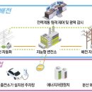 (주)아이티맨 이미지