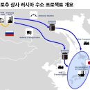 미래종합상사 이미지