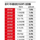 제주벤처가 전하는 세상의 지식 (제-세-지, 3월 6일)