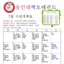 용인대윙스태권도장