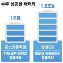 수주로 매일경제