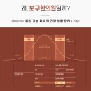 대한보구한의원 이미지