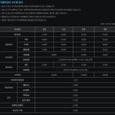 강남자동차검사소 이미지