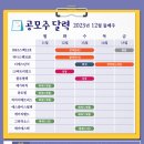 (주)디에스단석