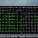 대장동 50억 클럽 특검] 통과!! 이미지