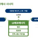 (주)에코에너지 이미지