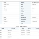 미들웨어 이미지