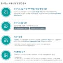 도시가스공사 (인입관 굴착공사 후기 입니다.)