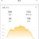 25호공원 이미지