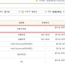 와일드캉갈 이미지